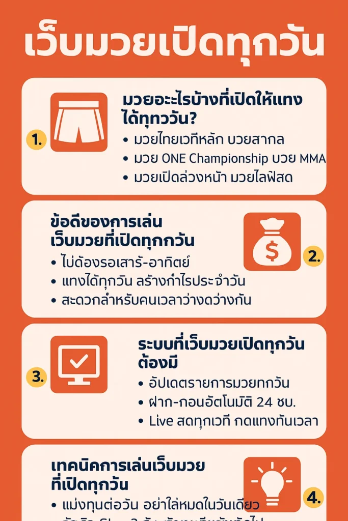 แทงมวยเปิดทุกวัน