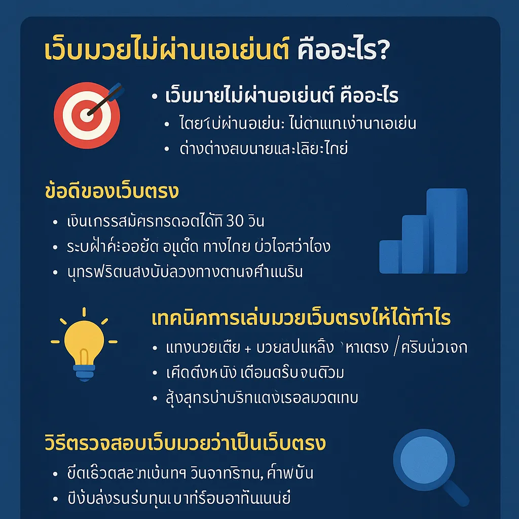 เว็บมวยไม่ผ่านเอเย่นต์