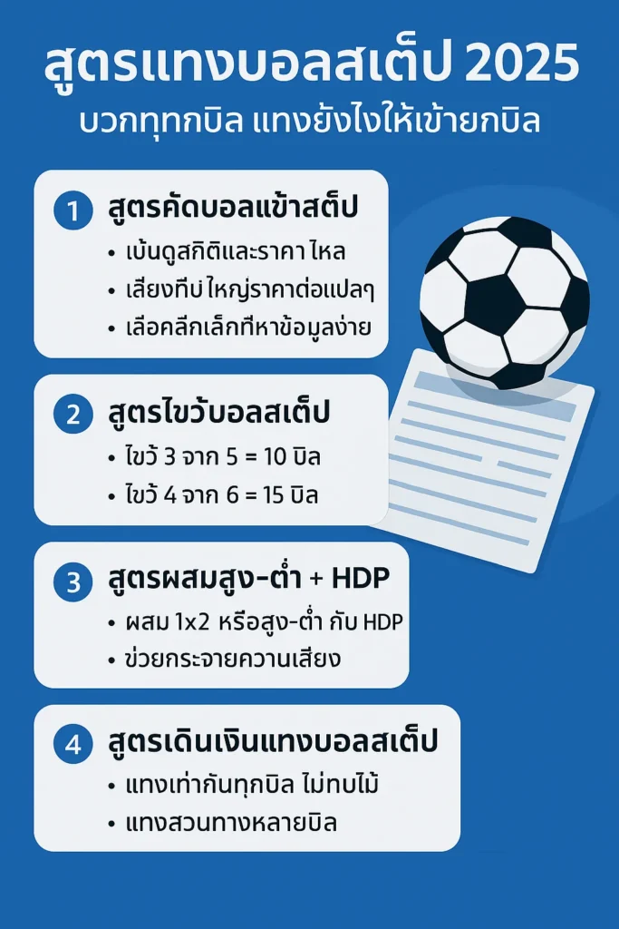 สูตรแทงบอลสเต็ป