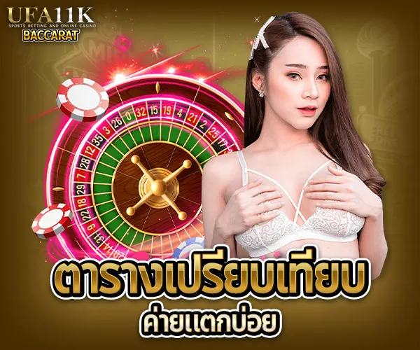 บาคาร่าแตกบ่อย baccarat88