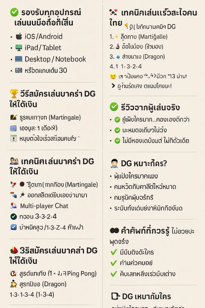 บาคาร่าdg baccarat88